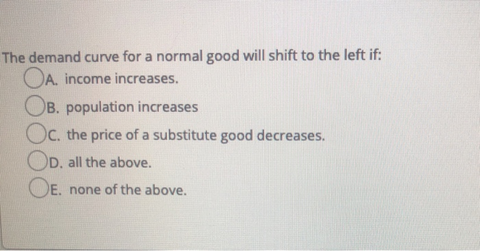 Solved The demand curve for a normal good will shift to the | Chegg.com