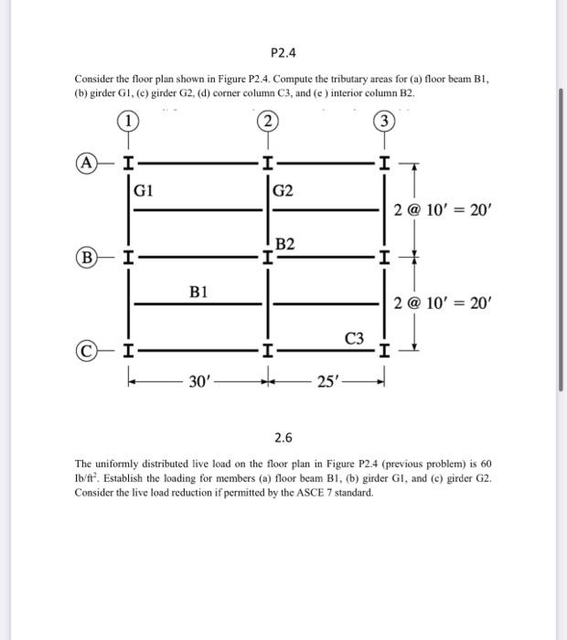 Solved Consider the floor plan shown in Figure P2.4. Compute | Chegg.com