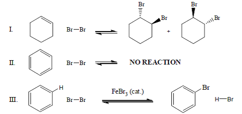 a. Why does Br2 react with cyclohexene but not with benzene? 