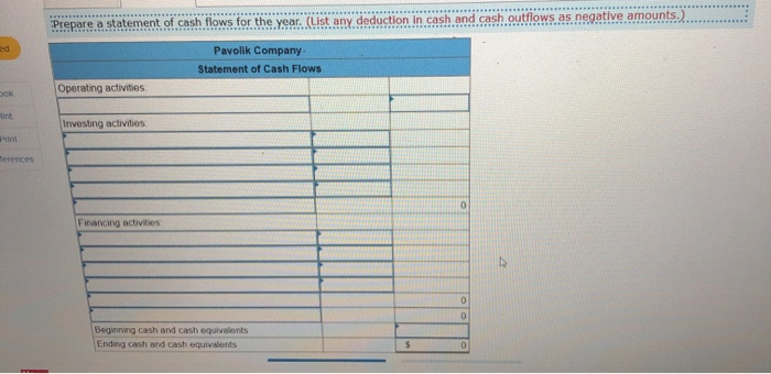 Solved Exercise 14 4 Prepare A Statement Of Cash Flows 1723