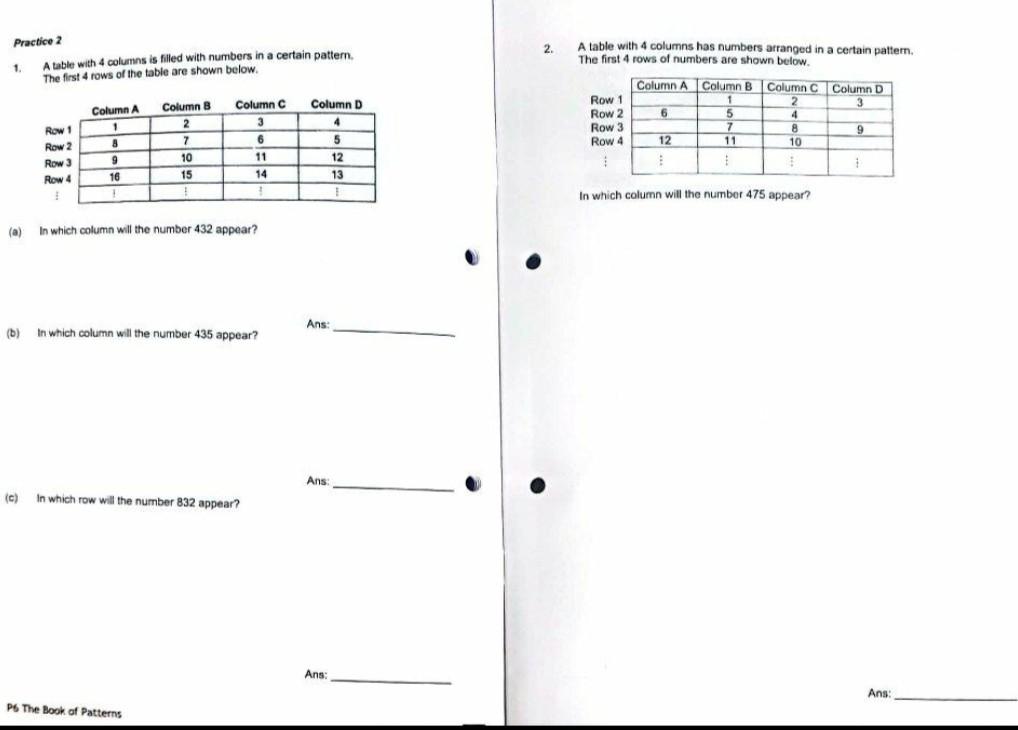 Solved Practice 2 1. A table with 4 columns is filled with | Chegg.com