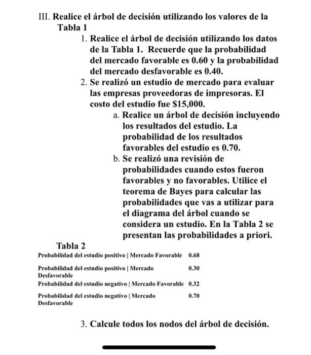 1. Realice el árbol de decisión utilizando los datos de la Tabla 1. Recuerde que la probabilidad del mercado favorable es \(