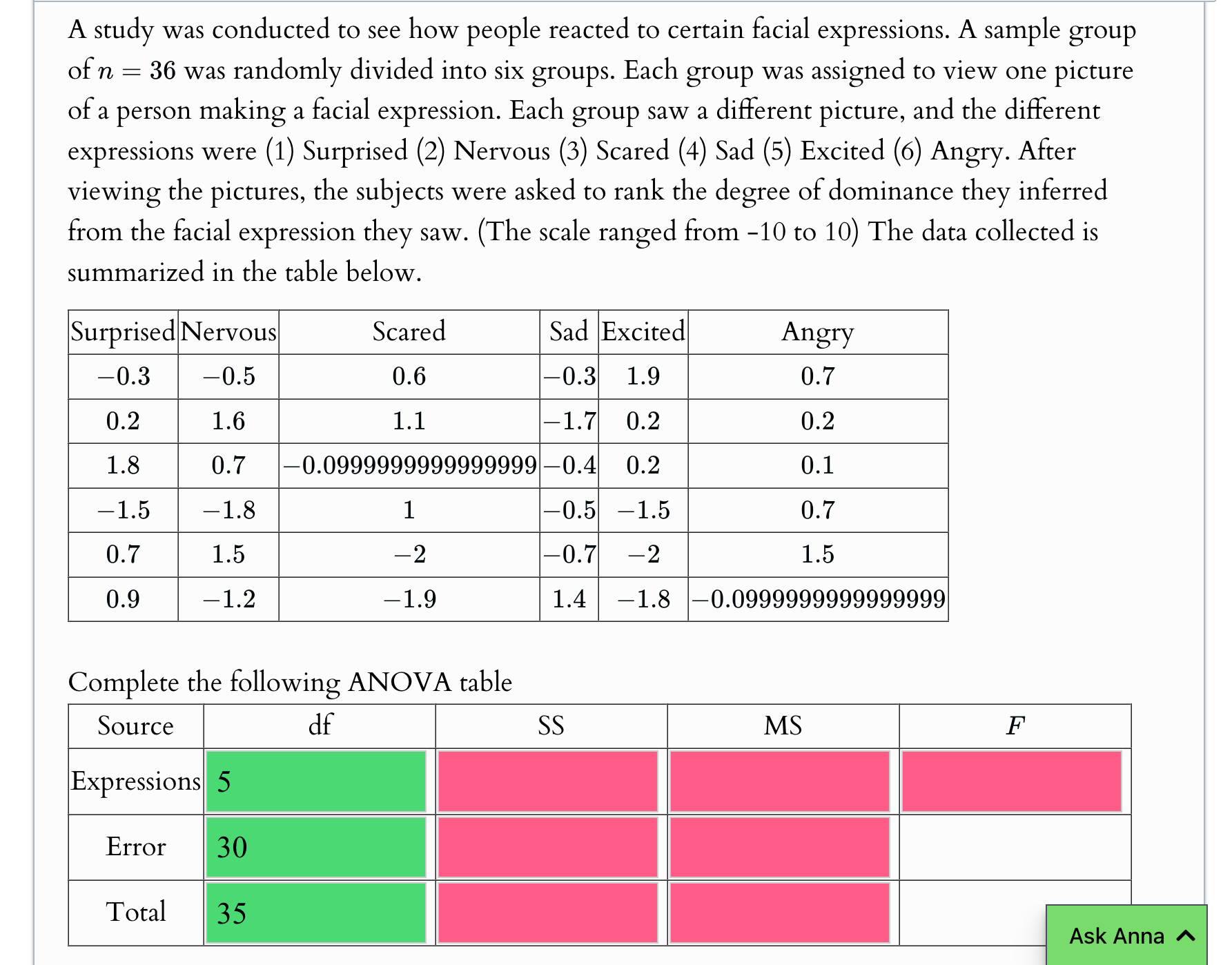 Solved a study was conducted to see how people reacted to | Chegg.com