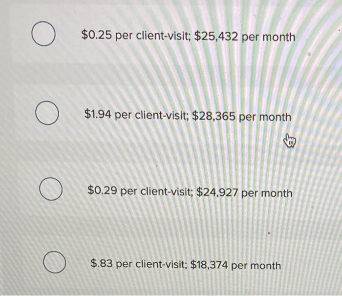 Solved Supply costs at Coulthard Corporation's chain of gyms