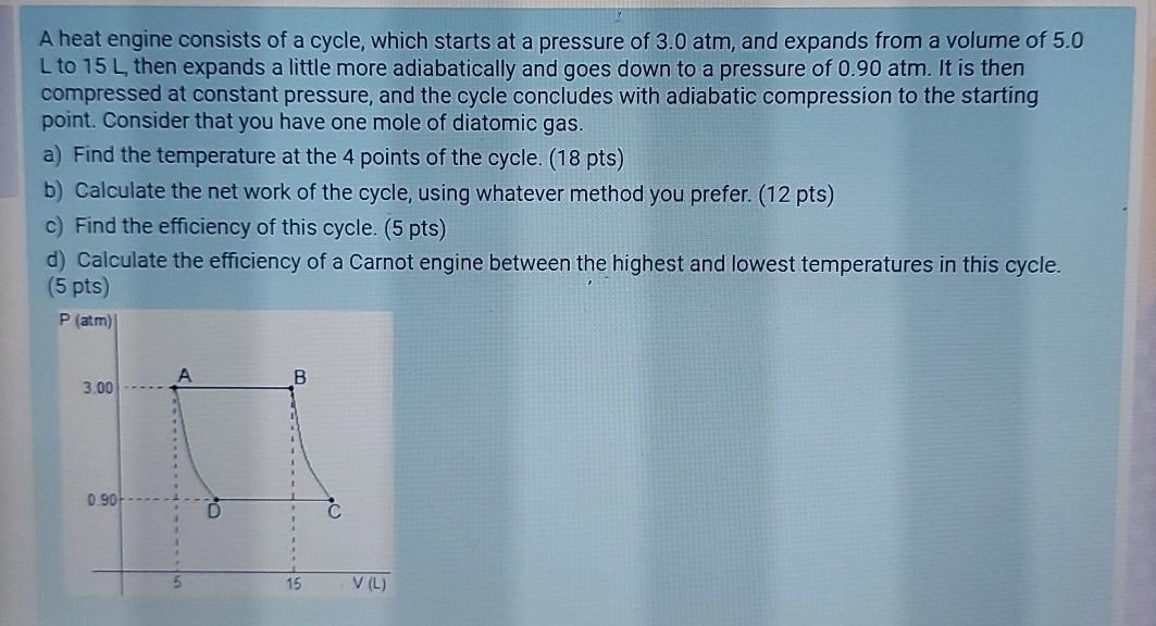 Solved A Heat Engine Consists Of A Cycle, Which Starts At A | Chegg.com