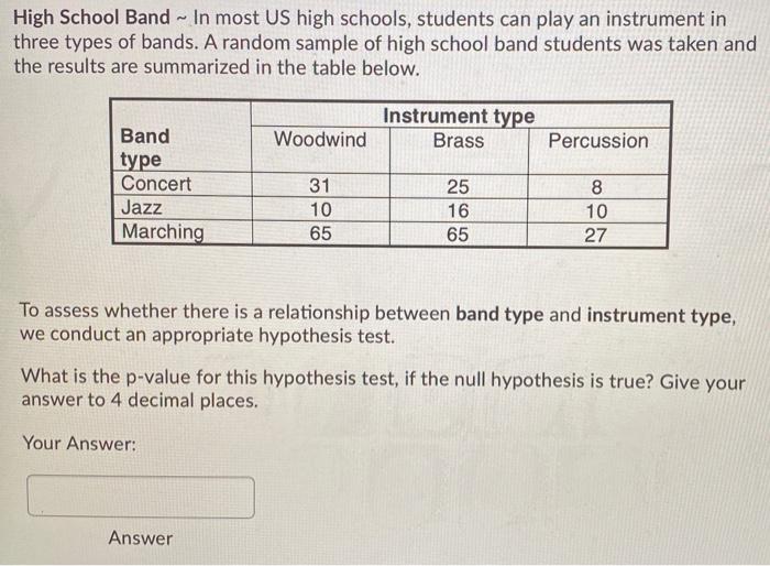 Solved High School Band In most US high schools, students