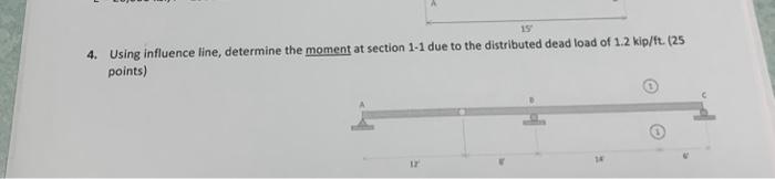 Solved 4. Using influence line, determine the moment at | Chegg.com