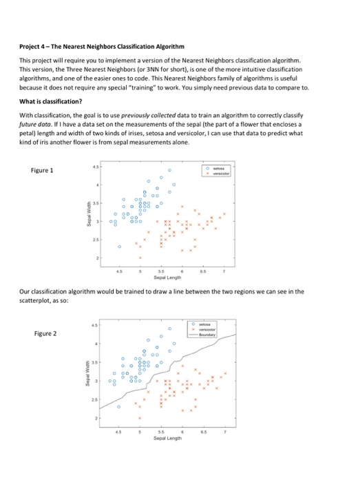 Nearest Neighbor Classification Algorithm Project 4-The Nearest Neighbors Classification | Chegg.com