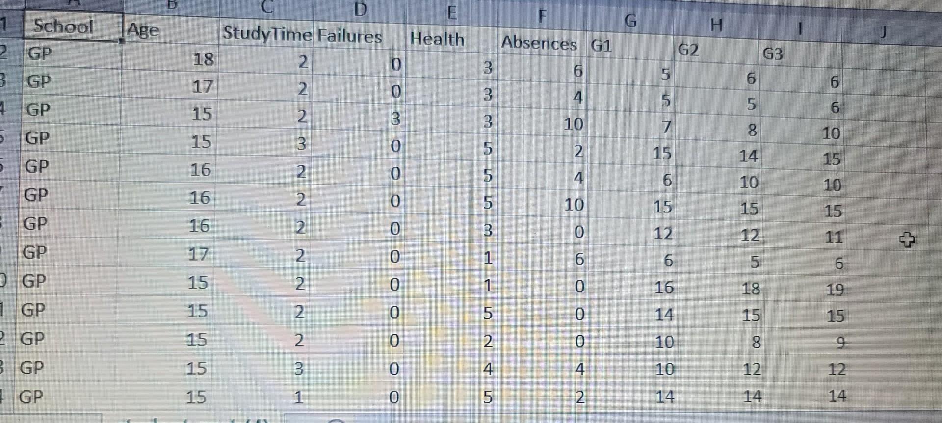 Solved As a team, you will write four different functions to | Chegg.com