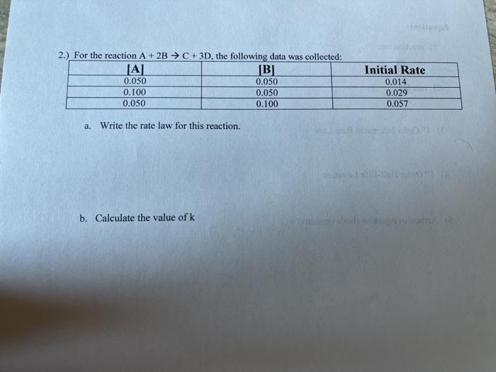 Solved 2.) For the reaction A + 2B → C+ 3D, the following | Chegg.com