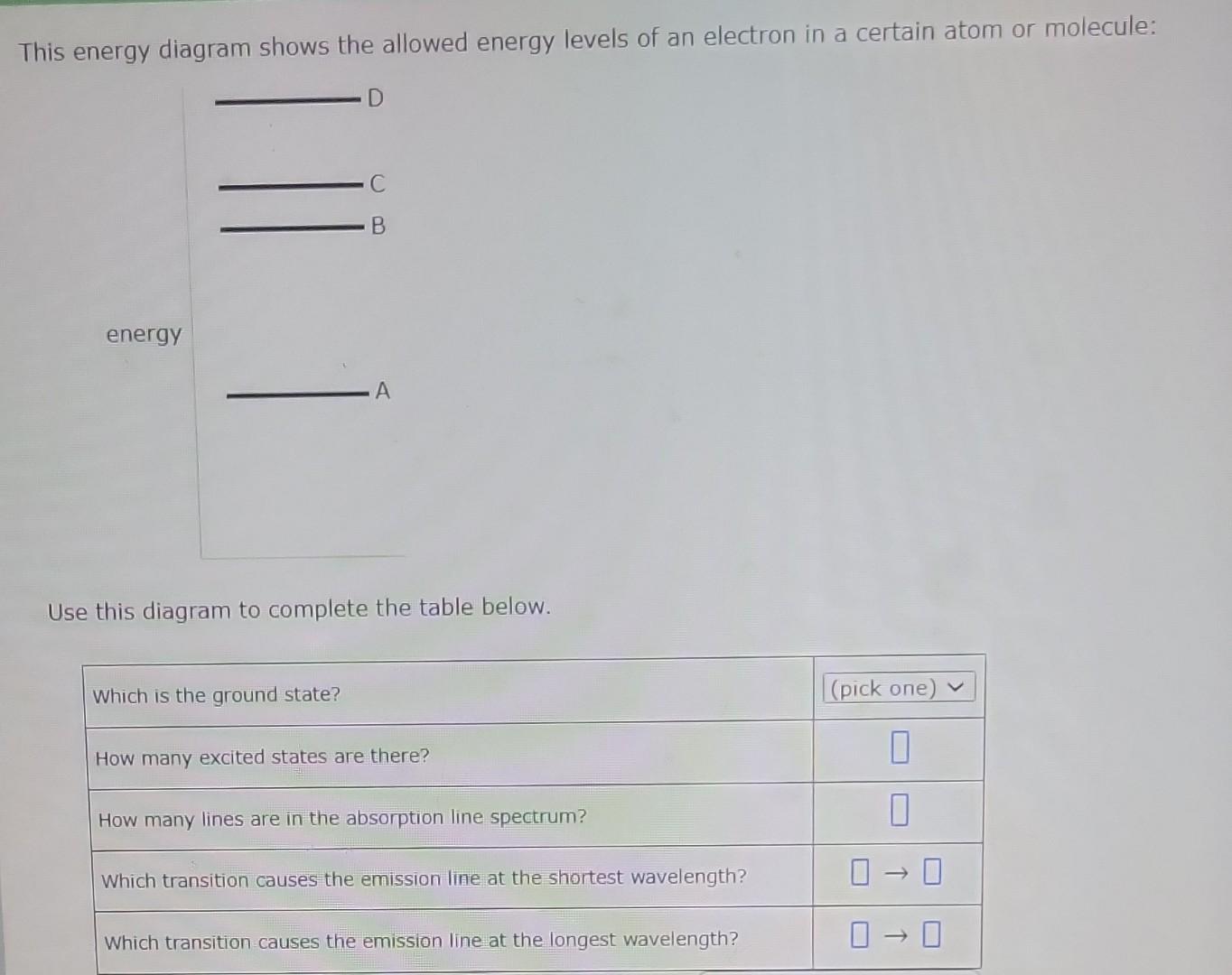 Solved This energy diagram shows the allowed energy levels | Chegg.com