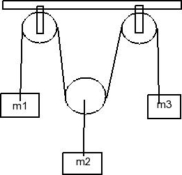 6.0 kg. M1=m2=m3=1kg. 30°. M(kg).