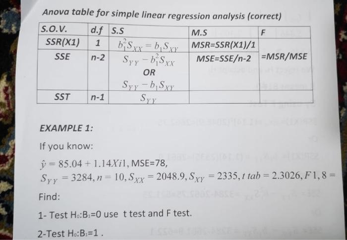 Solved 6 Bi Sxx B S Xx Anova Table For Simple Linear R Chegg Com