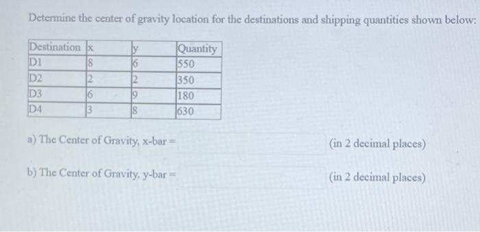 Solved Determine the center of gravity location for the | Chegg.com