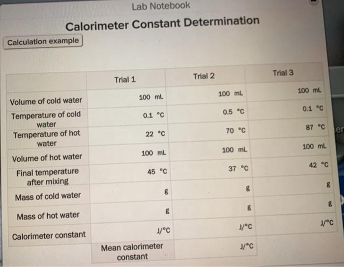 Solved Lab Notebook Calorimeter Constant Determination | Chegg.com