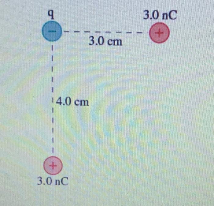 Solved What is the electric potential energy of the group of | Chegg.com