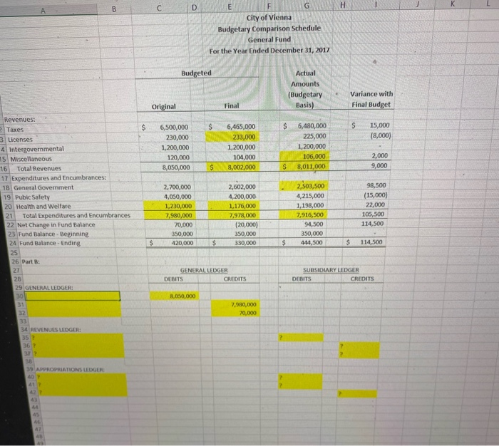 the-budgetary-comparison-schedule-for-the-city-of-chegg