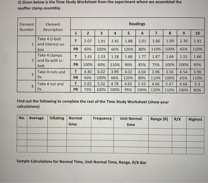 Solved 2) Given below is the Time Study Worksheet from the | Chegg.com