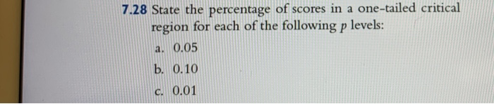 Solved 8.32 Calculate the standard error for each of the | Chegg.com