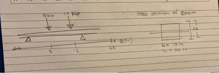 Solved 8) The simply supported beam shown consist of a | Chegg.com