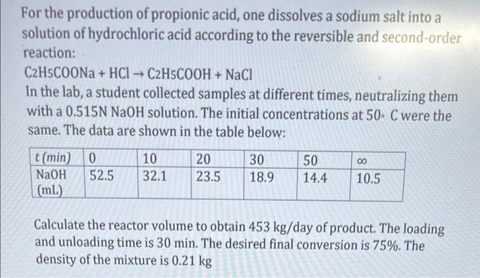 Solved For the production of propionic acid, one dissolves a | Chegg.com
