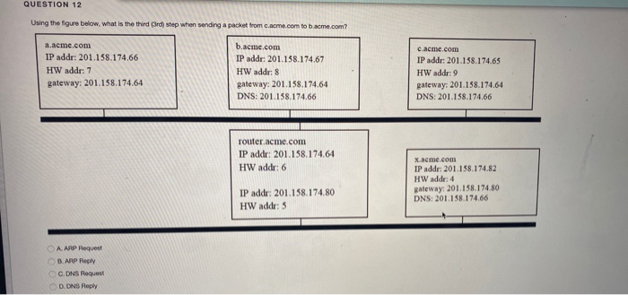 Solved QUESTION 12 Using the figure below, what is the third | Chegg.com