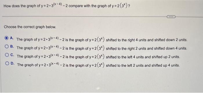 x 3 2 y 4 2 4 graph