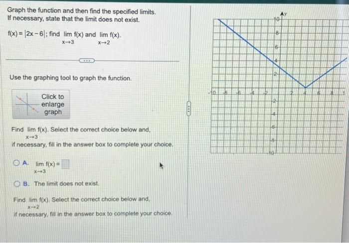 Solved Graph The Function And Then Find The Specified 2254