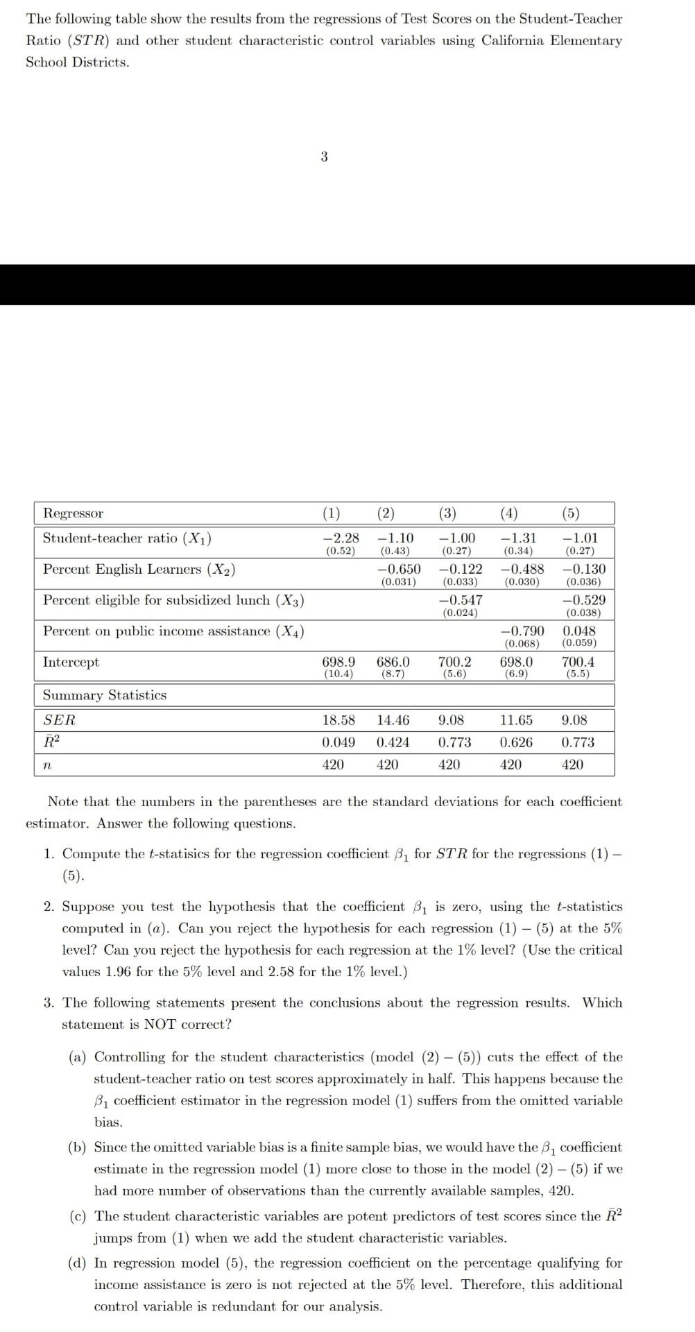 Solved The following table show the results from the | Chegg.com