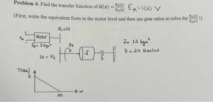 Solved Problem 4. Find the transfer function of | Chegg.com