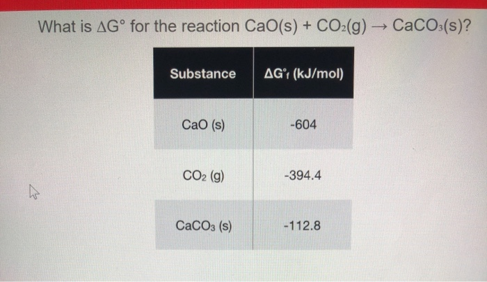 Дана схема превращений cao x caco3 co2