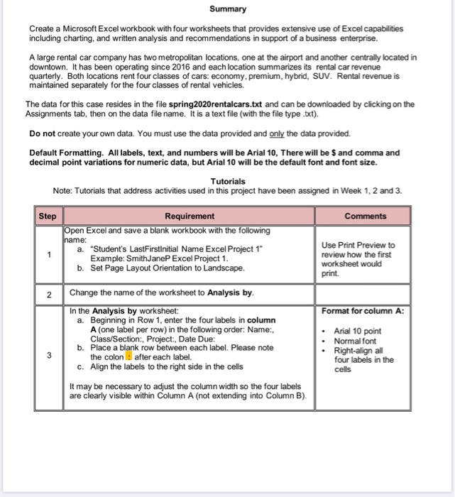 Summary Create a Microsoft Excel Workbook with four Chegg