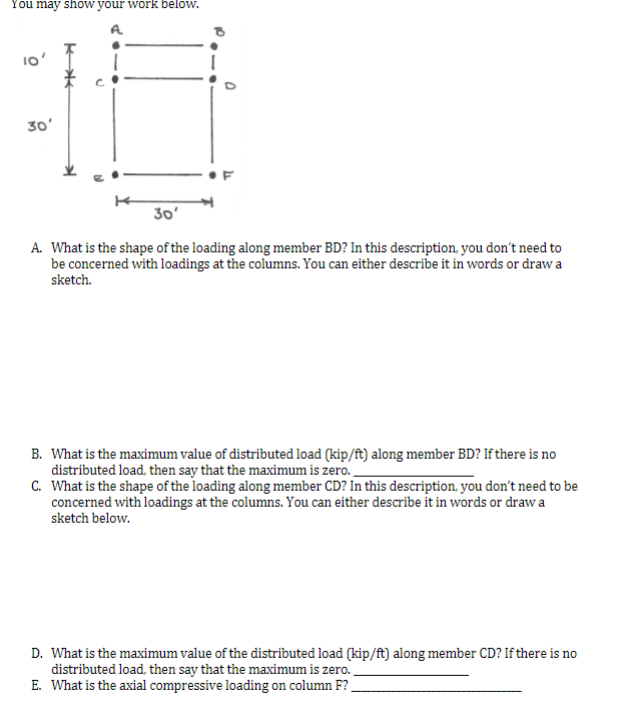 Solved The following questions refer to the figure below of | Chegg.com