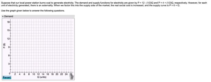 Solved Use the graph given below to answer the following | Chegg.com