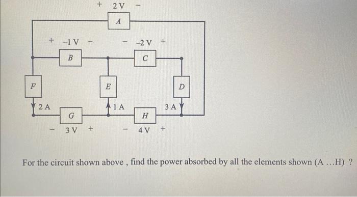 Solved For the circuit shown above, find the power absorbed | Chegg.com