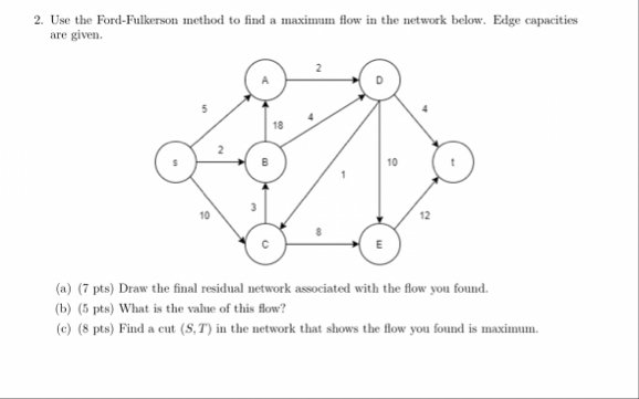 Solved Use the Ford-Fulkerson method to find a maximum flow | Chegg.com