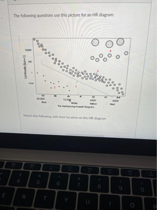 Solved The following questions use this picture for an HR | Chegg.com