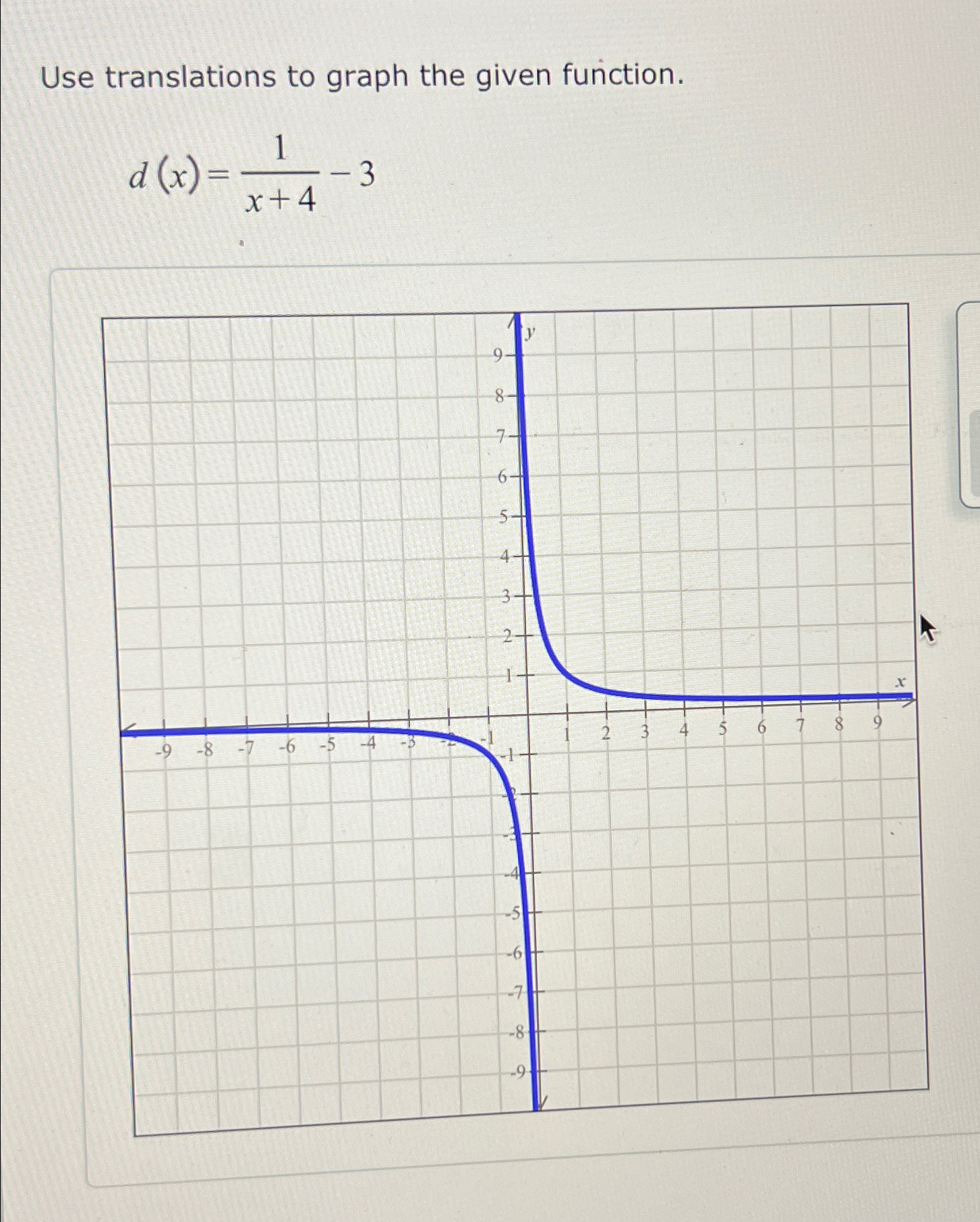 Solved Use translations to graph the given | Chegg.com