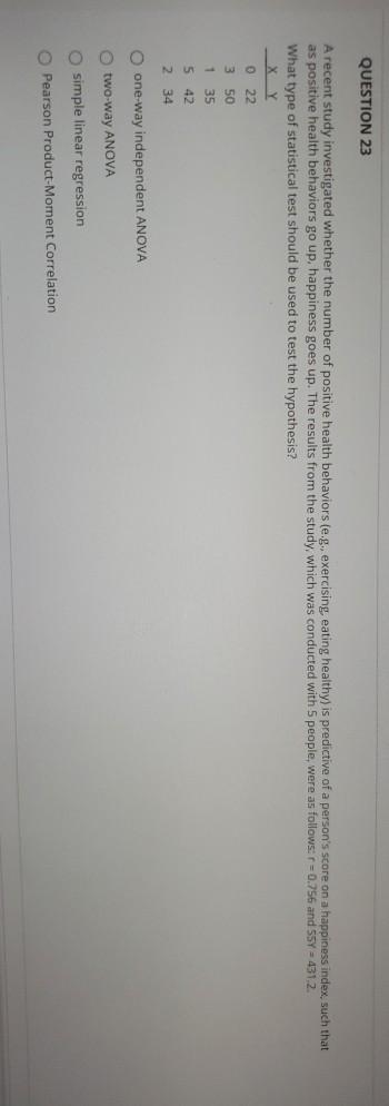 Solved QUESTION 23 A recent study investigated whether the | Chegg.com