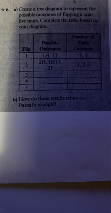 Solved 6. a) Create a tree diagram to represent the possible | Chegg.com