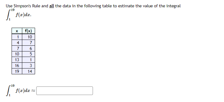 Solved Use Simpson's Rule and all the data in the following | Chegg.com