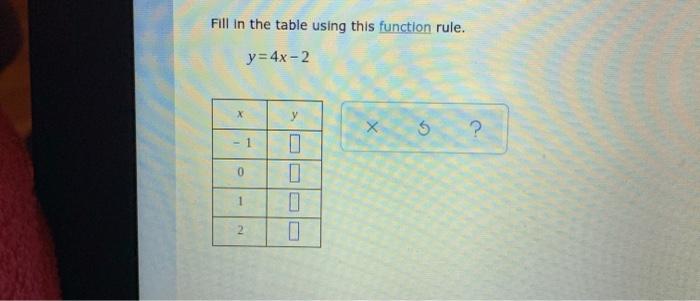 Solved Fill In The Table Using This Function Rule Y 4x 2 X Chegg Com