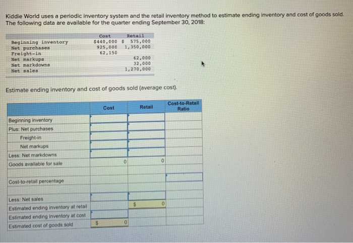 Solved Kiddie World Uses A Periodic Inventory System And