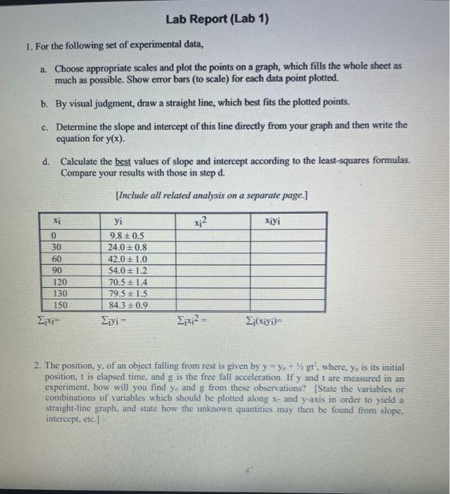 Solved Complete the table, draw a clear graph, and answer | Chegg.com