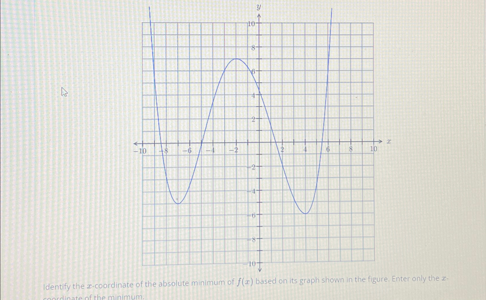 Solved Identify the x-coordinate of the absolute minimum of | Chegg.com