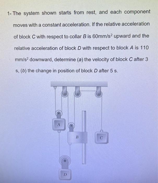 Solved 1- The system shown starts from rest, and each | Chegg.com