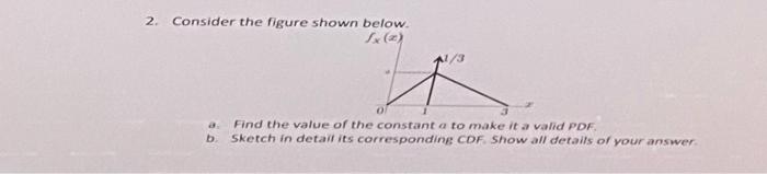 Solved 2. Consider the figure shown below. Ex 0 Find the | Chegg.com