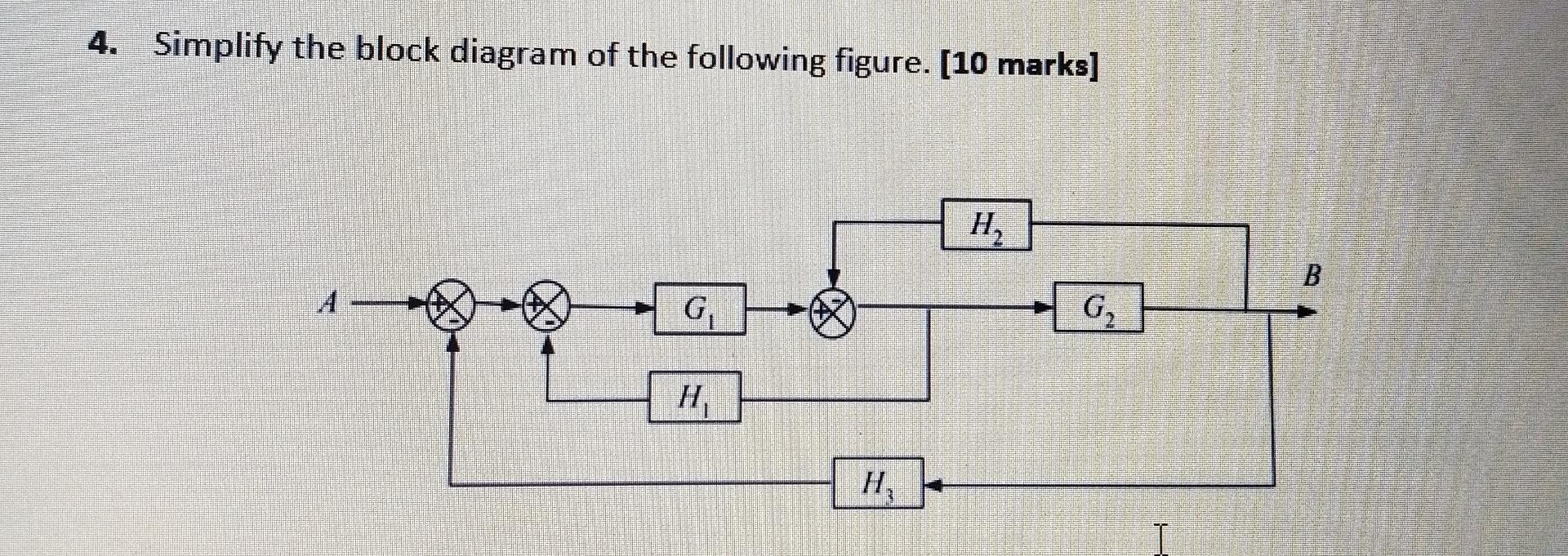 Solved 4. Simplify the block diagram of the following | Chegg.com