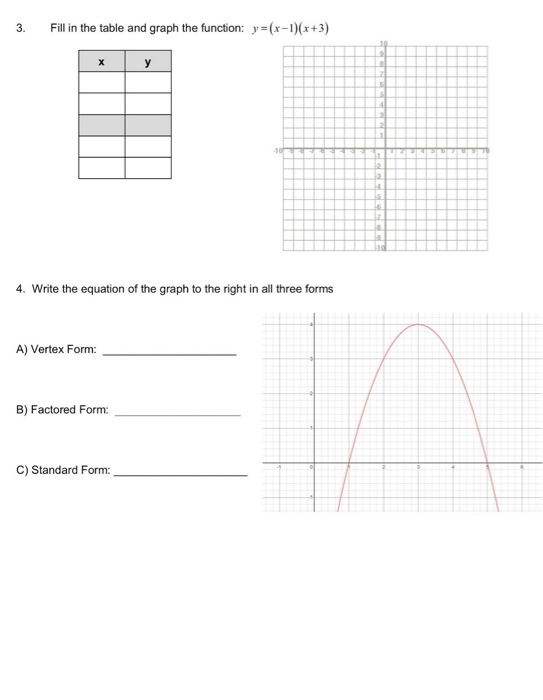 3 Fill In The Table And Graph The Function Chegg Com