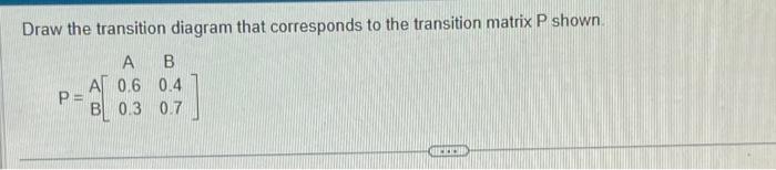 Solved Draw the transition diagram that corresponds to the | Chegg.com